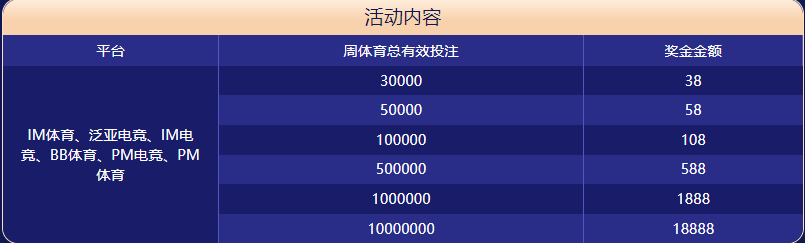 顺发娱乐体育大闯关